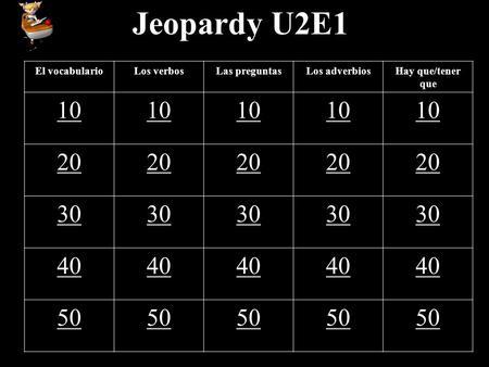 Jeopardy U2E1 El vocabularioLos verbosLas preguntasLos adverbiosHay que/tener que 10 20 30 40 50.