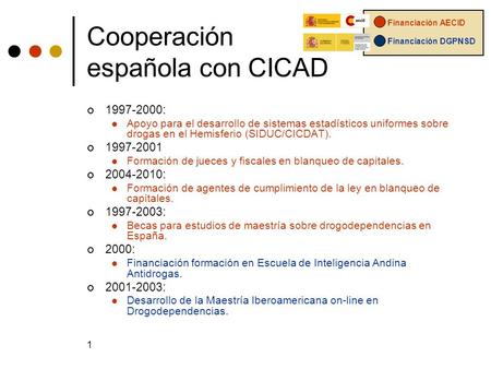1 Cooperación española con CICAD 1997-2000: Apoyo para el desarrollo de sistemas estadísticos uniformes sobre drogas en el Hemisferio (SIDUC/CICDAT). 1997-2001.