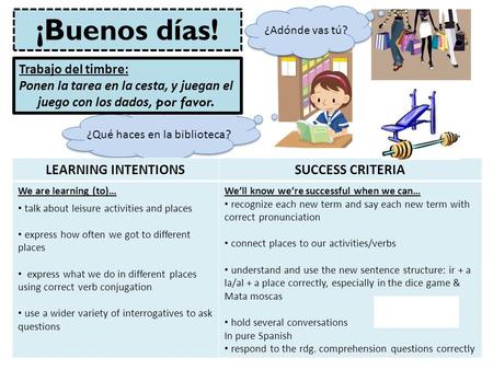 LEARNING INTENTIONSSUCCESS CRITERIA We are learning (to)… talk about leisure activities and places express how often we got to different places express.