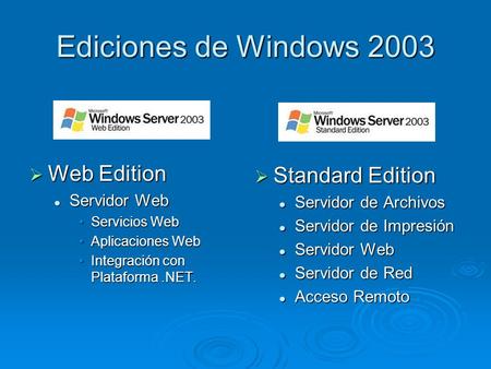 Ediciones de Windows 2003  Web Edition Servidor Web Servidor Web Servicios WebServicios Web Aplicaciones WebAplicaciones Web Integración con Plataforma.NET.Integración.
