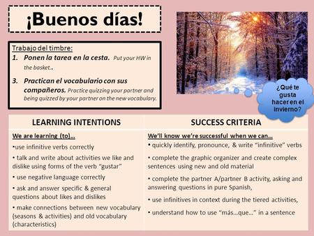LEARNING INTENTIONSSUCCESS CRITERIA We are learning (to)… use infinitive verbs correctly talk and write about activities we like and dislike using forms.