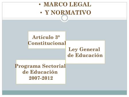 MARCO LEGAL MARCO LEGAL Y NORMATIVO Artículo 3° Constitucional