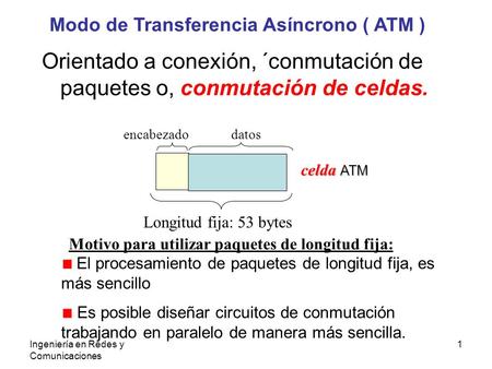 Modo de Transferencia Asíncrono ( ATM )
