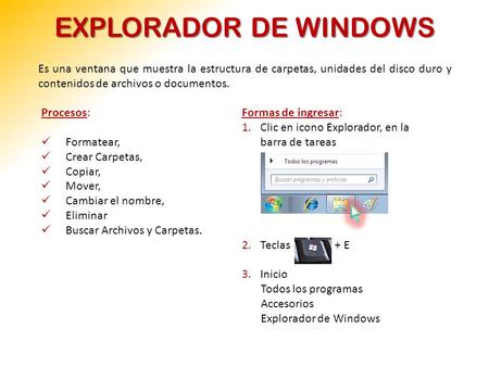 EXPLORADOR DE WINDOWS Es una ventana que muestra la estructura de carpetas, unidades del disco duro y contenidos de archivos o documentos. Procesos: Formatear,