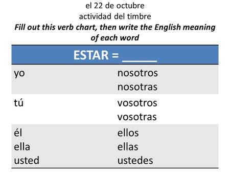 El 22 de octubre actividad del timbre Fill out this verb chart, then write the English meaning of each word ESTAR = _____ yonosotros nosotras túvosotros.