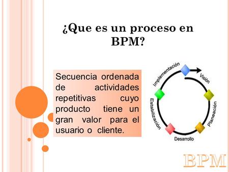 ¿Que es un proceso en BPM?