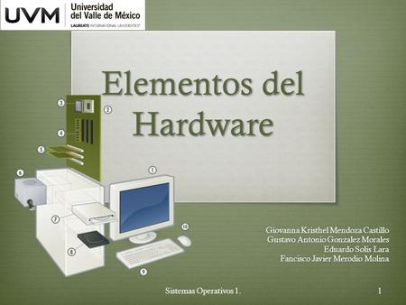 Elementos del Hardware