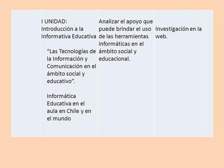 I UNIDAD: Introducción a la Informativa Educativa “Las Tecnologías de la Información y Comunicación en el ámbito social y educativo”. Informática Educativa.