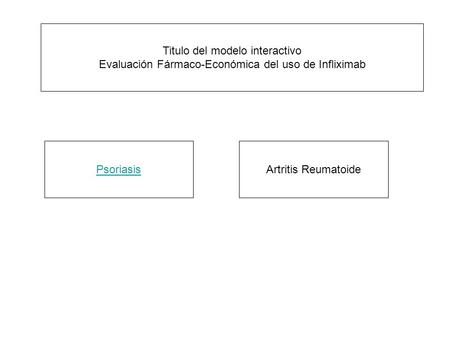 Titulo del modelo interactivo Evaluación Fármaco-Económica del uso de Infliximab PsoriasisArtritis Reumatoide.