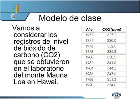 Modelo de clase Vamos a considerar los registros del nivel de bióxido de carbono (CO2) que se obtuvieron en el laboratorio del monte Mauna Loa en Hawai.