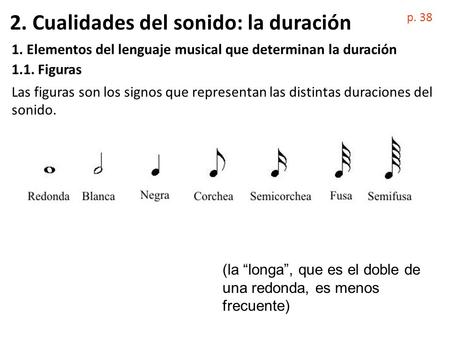 P. 38 2. Cualidades del sonido: la duración 1. Elementos del lenguaje musical que determinan la duración 1.1. Figuras Las figuras son los signos que representan.