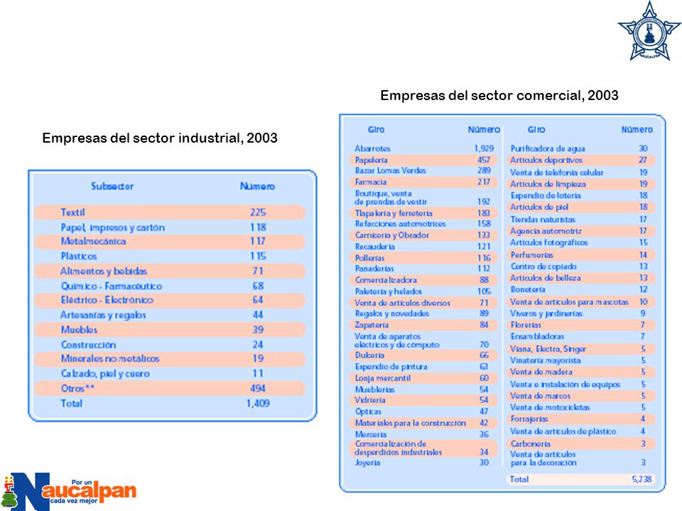 Empresas comerciales binarias legítimas