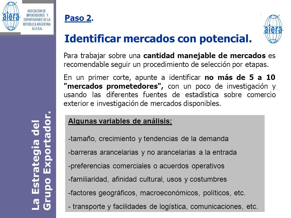 Cantidad de estrategias de comercio binario disponibles
