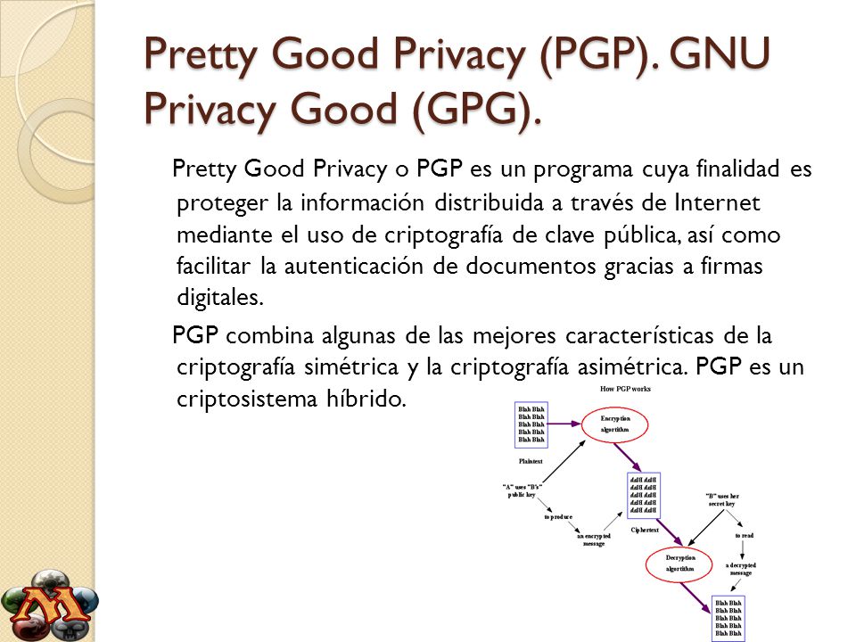 pretty good privacy