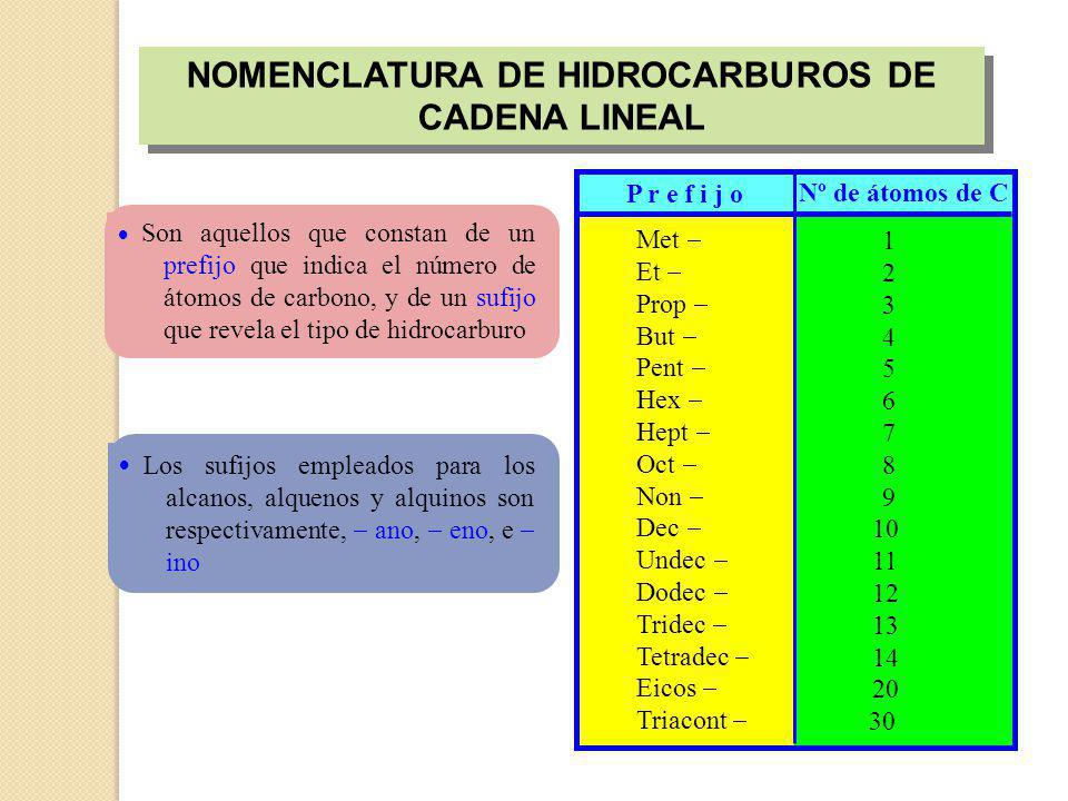 cadena lineal de los alquinos hidrocarburos ppt descargar cadena lineal de los alquinos hidrocarburos ppt descargar
