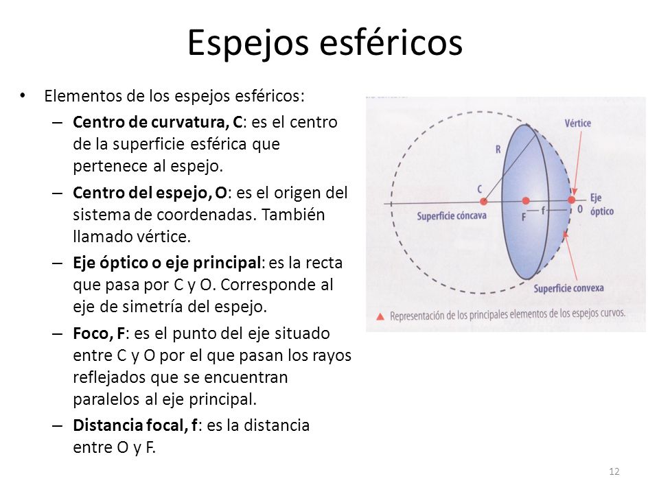 REFLEXIÓN DE LA LUZ ppt video online descargar Adesivo De Rivastigmina Pelo Sus ~ REFLEXIÓN DE LA LUZ ppt video online descargar