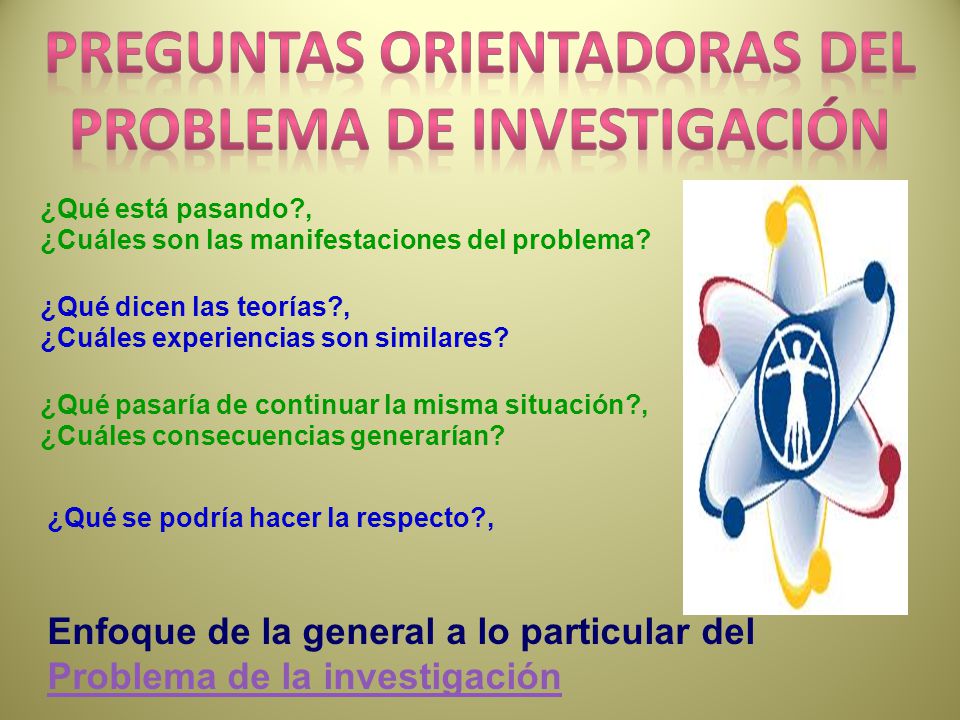 preguntas orientadoras de investigacion facilitador lcdo msc herlic sotillo salazar ppt descargar preguntas orientadoras de investigacion facilitador lcdo msc herlic sotillo salazar ppt descargar