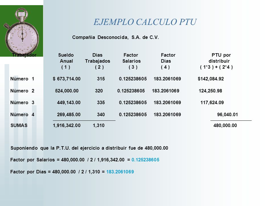 Ejemplo De Clculo De Ptu 2015 | ejemplo de base de ptu 2015 ejemplo calculo ptu 2015 soft Ejemplo De Clculo De Ptu 2015 | ejemplo de base de ptu 2015 ejemplo calculo ptu 2015 soft