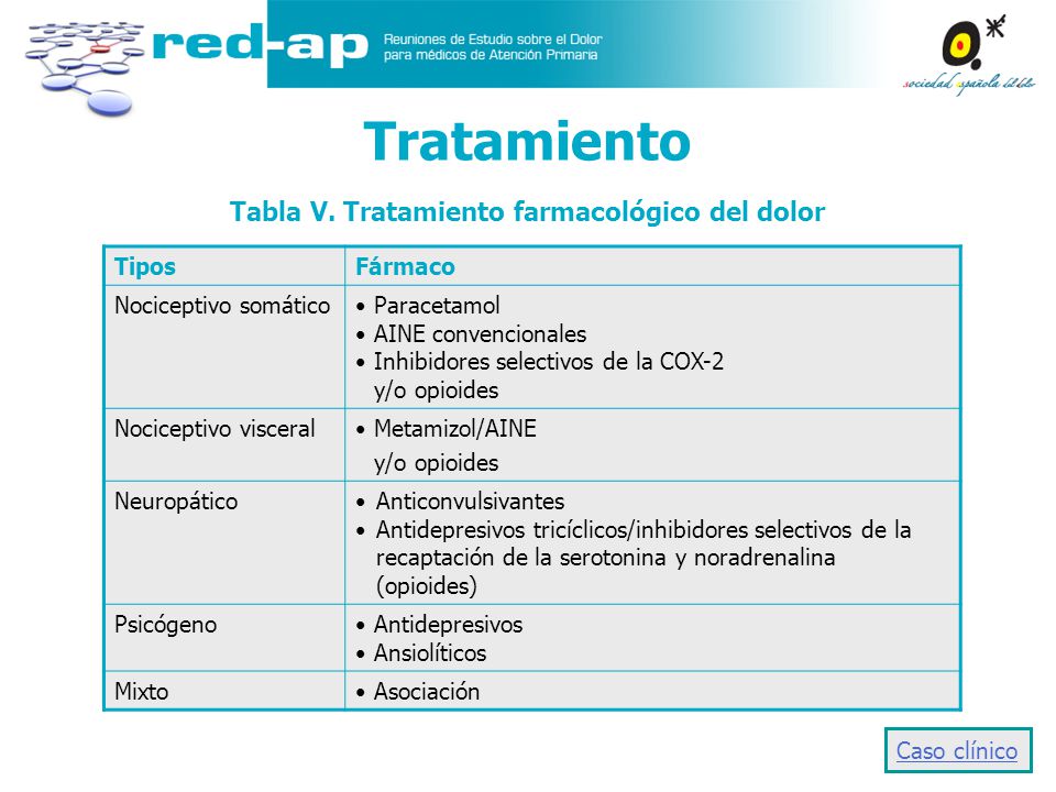CASO CLÍNICO 1 ANEXO. - ppt descargar CASO CLÍNICO 1 ANEXO. - ppt descargar