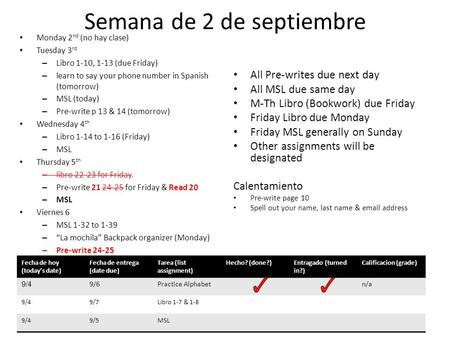 Semana de 2 de septiembre Monday 2 nd (no hay clase) Tuesday 3 rd – Libro 1-10, 1-13 (due Friday) – learn to say your phone number in Spanish (tomorrow)