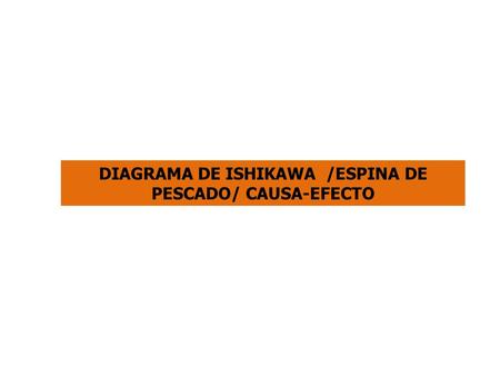 DIAGRAMA DE ISHIKAWA /ESPINA DE PESCADO/ CAUSA-EFECTO