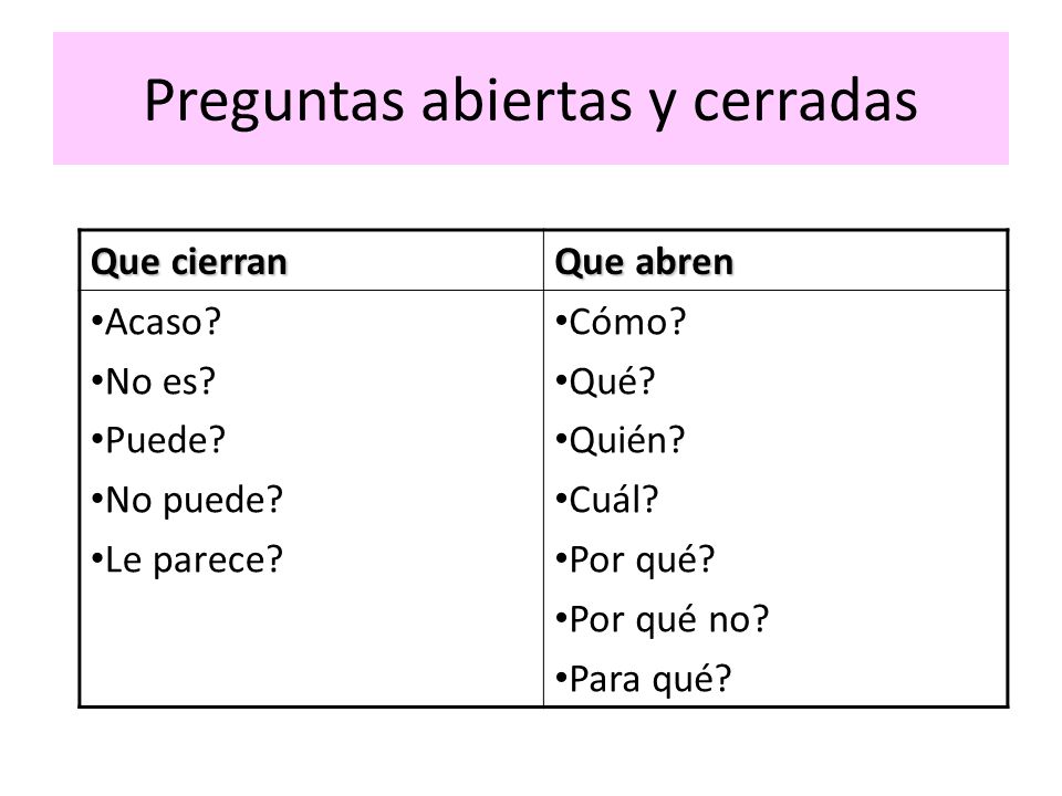 preguntas abiertas y cerradas teor 237 as sobre la funci 243 n de la mediaci 243 n ppt descargar preguntas abiertas y cerradas teor 237 as sobre la funci 243 n de la mediaci 243 n ppt descargar