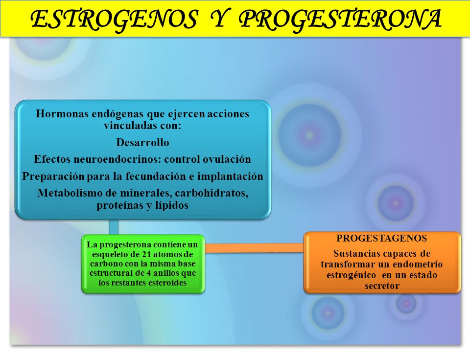 MÉTODOS ANTICONCEPTIVOS Dra. Aragón - ppt video online MÉTODOS ANTICONCEPTIVOS Dra. Aragón - ppt video online