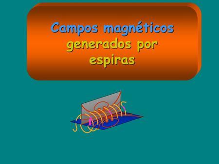Campos magnéticos generados por espiras