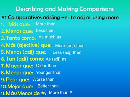Describing and Making Comparisons #1 Comparatives adding –er to adj or using more 1.Más que: 2.Menos que: 3.Tanto como: 4.Más (ajective) que: 5.Menos (adj)