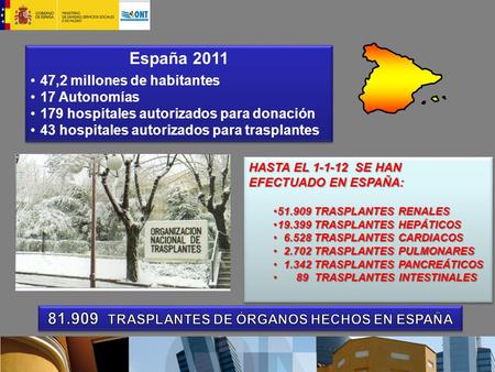 España 2011 47,2 millones de habitantes 17 Autonomías 179 hospitales autorizados para donación 43 hospitales autorizados para trasplantes España 2011 47,2.