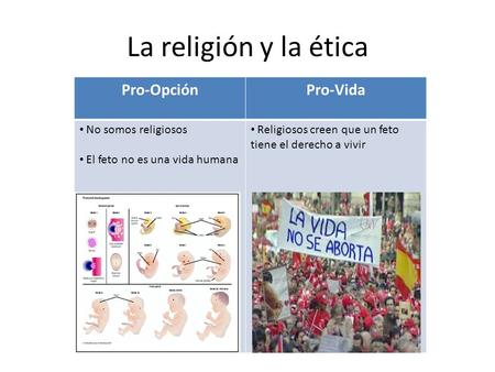 La religión y la ética Pro-OpciónPro-Vida No somos religiosos El feto no es una vida humana Religiosos creen que un feto tiene el derecho a vivir.