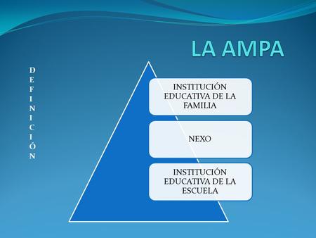 INSTITUCIÓN EDUCATIVA DE LA FAMILIA NEXO INSTITUCIÓN EDUCATIVA DE LA ESCUELA DEFINICIÓNDEFINICIÓN.