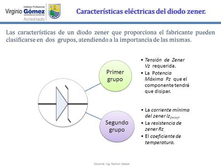 Características eléctricas del diodo zener.