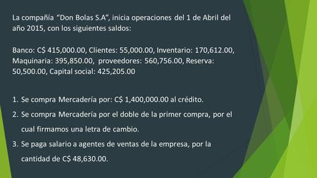 La compañía “Don Bolas S.A”, inicia operaciones del 1 de Abril del año 2015, con los siguientes saldos: Banco: C$ 415,000.00, Clientes: 55,000.00, Inventario: