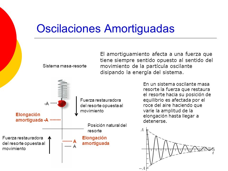 beyond nonstructural quantitative analysis blown ups spinning