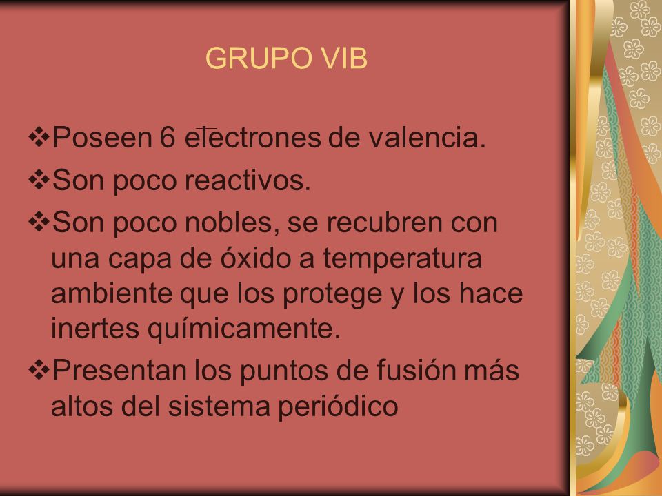 tabla periodica grupo vi b gallery periodic table and sample with metales de transicin grupos vib - Tabla Periodica Grupo 6 A tabla periodica grupo vi b gallery periodic table and sample with metales de transicin grupos vib - Tabla Periodica Grupo 6 A
