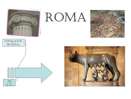 ROMA Fundación de Roma 753 a. C.. ROMA Fundación de Roma Se instaura la República 753 a. C. 509 a. C.