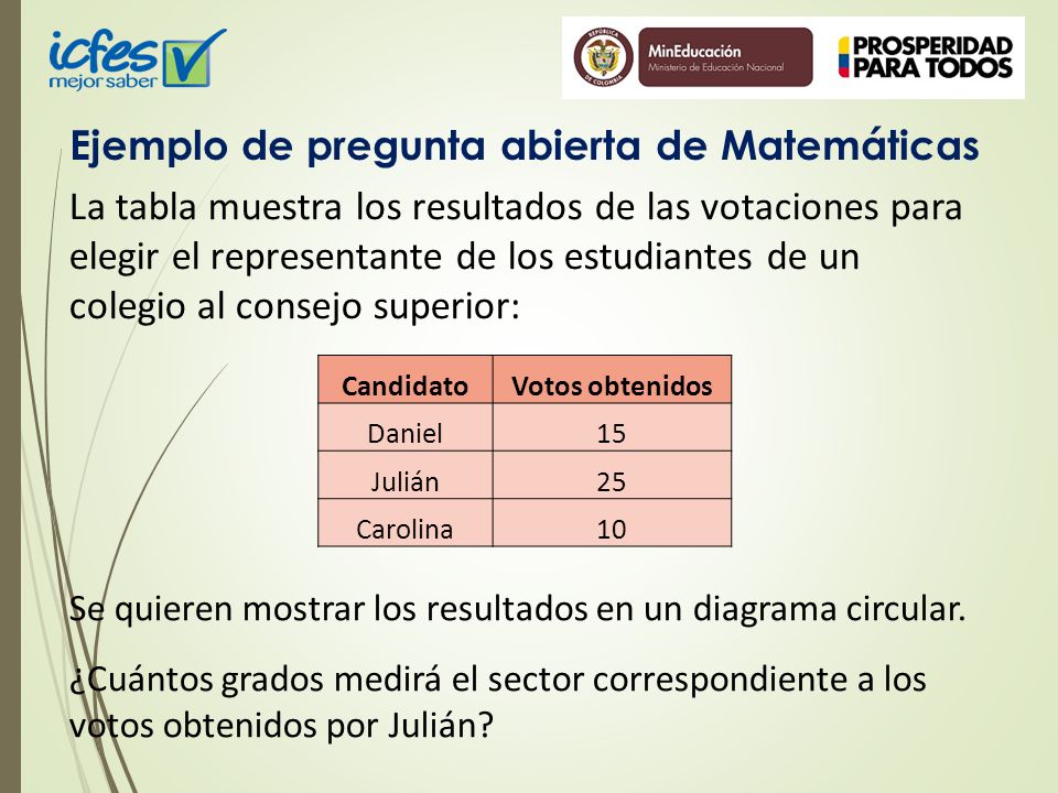 preguntas abiertas de matematicas colegio los pr 211 ceres alineaci 243 n del examen saber 11 176 ppt preguntas abiertas de matematicas colegio los pr 211 ceres alineaci 243 n del examen saber 11 176 ppt