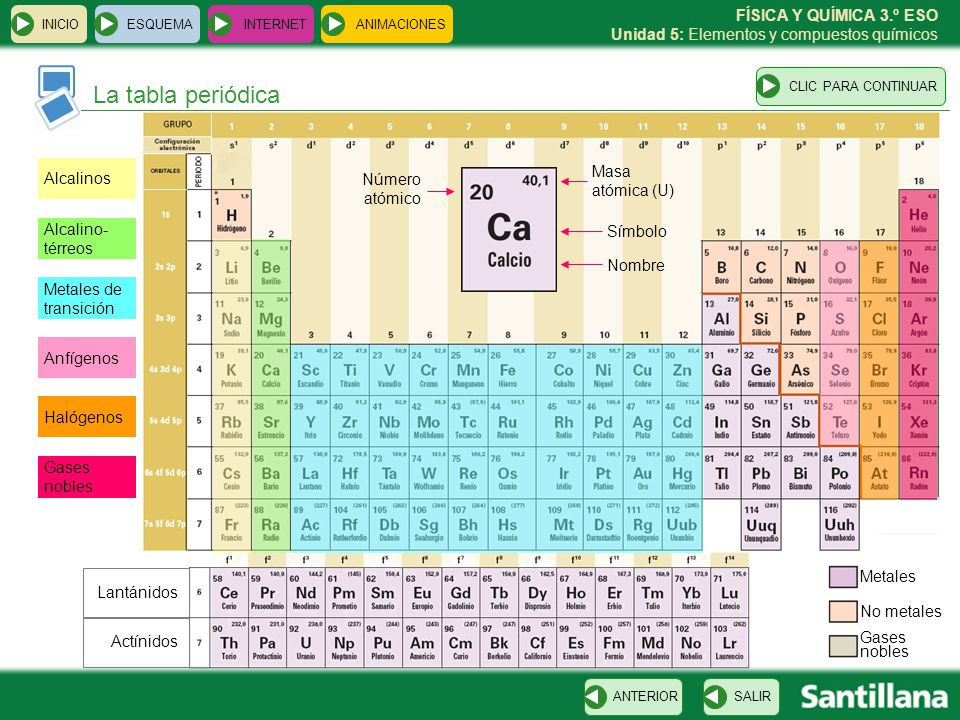 la tabla peridica alcalinos masa atmica u nmero atmico - Tabla Periodica De Los Elementos Masa Atomica la tabla peridica alcalinos masa atmica u nmero atmico - Tabla Periodica De Los Elementos Masa Atomica