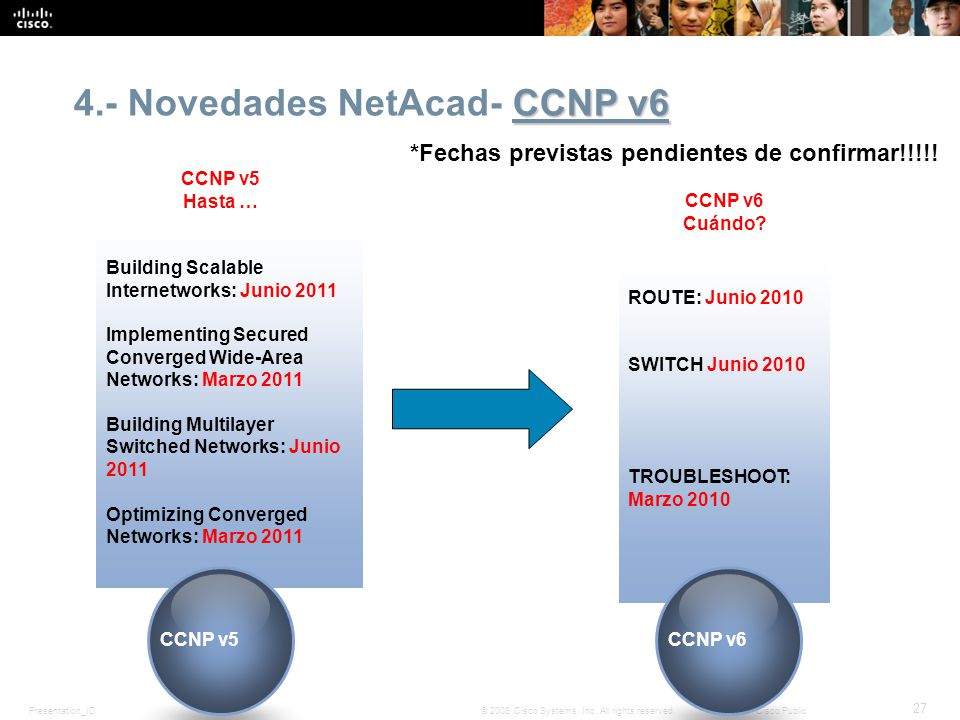 Ccnp Route Ppt Slides Ccnp Route Ppt Slides