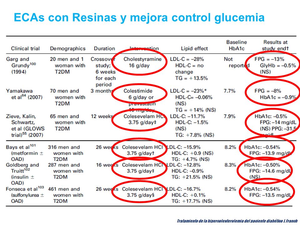 EAP Raval Sud (Barcelona) - ppt descargar EAP Raval Sud (Barcelona) - ppt descargar