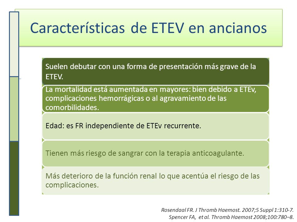 download fundamentals