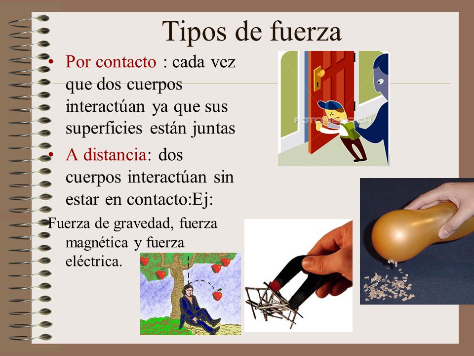 Fuerza Por Contacto Y Distancia