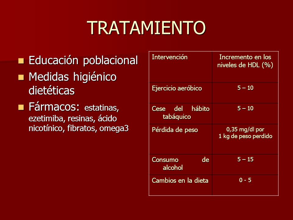 Mª Luz Villalón COFCR Febrero ppt descargar Mª Luz Villalón COFCR Febrero ppt descargar