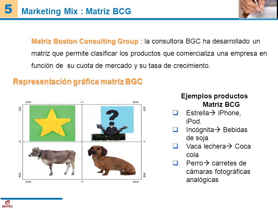 Boston Consulting Group Marketing 38