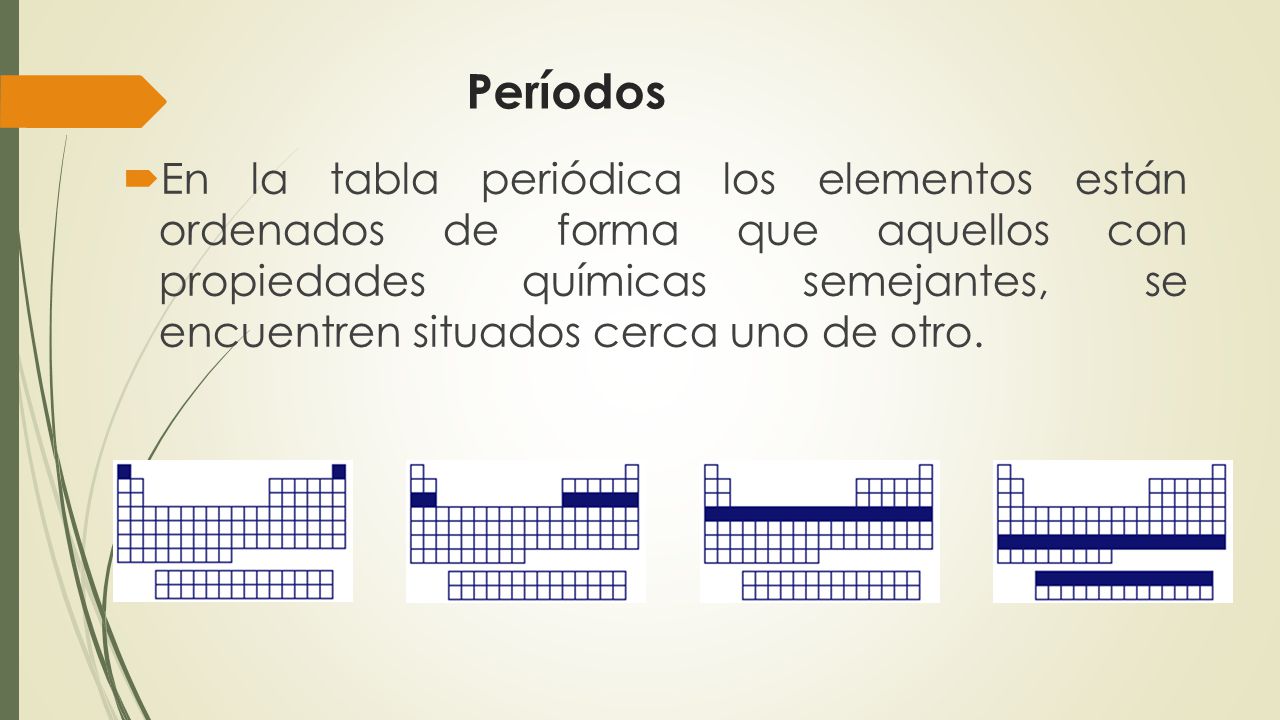 tabla periodica en ppt image collections periodic table and sample tabla periodica filetype ppt gallery periodic - Tabla Periodica Filetype Ppt tabla periodica en ppt image collections periodic table and sample tabla periodica filetype ppt gallery periodic - Tabla Periodica Filetype Ppt