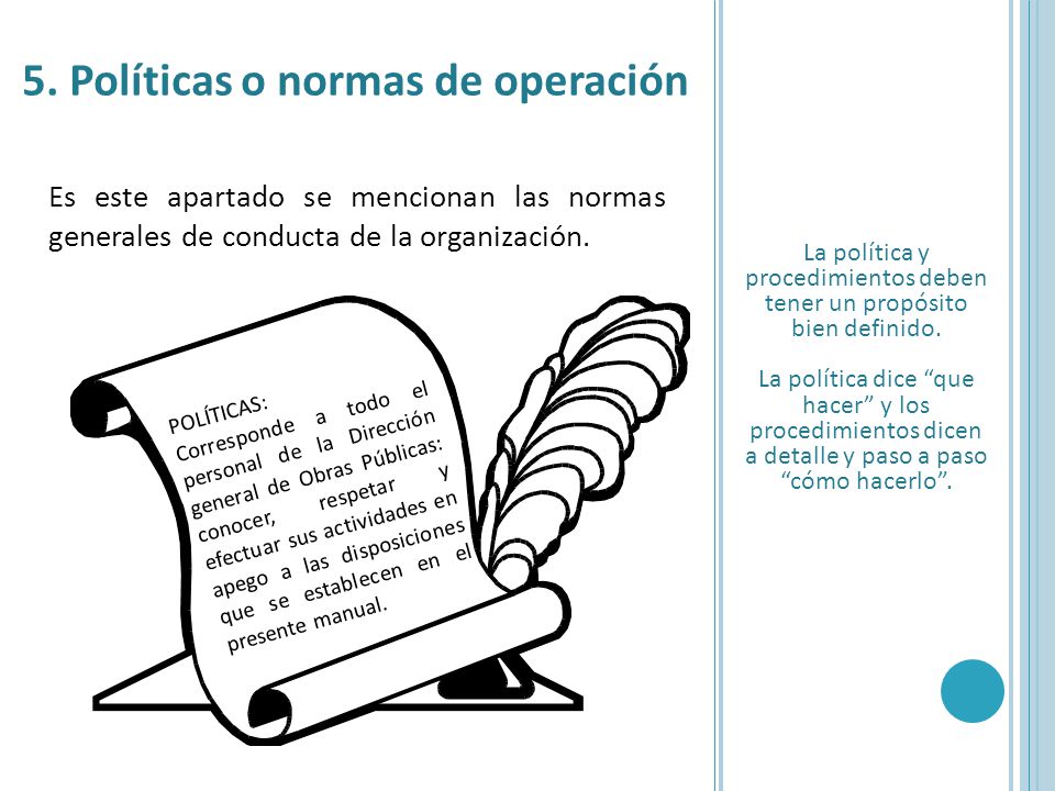 Ejemplo de un manual de politicas normas y procedimientos para la