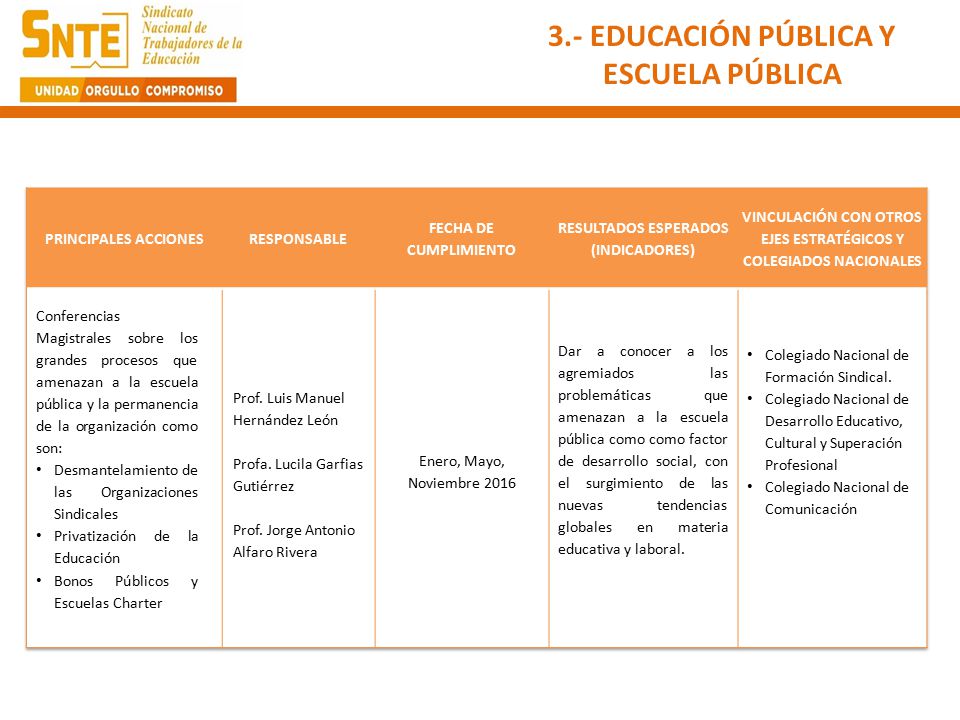 Resultados De Examen De Permanencia 2016 | resultados de examen de permanencia 2015 2016 resultados Resultados De Examen De Permanencia 2016 | resultados de examen de permanencia 2015 2016 resultados