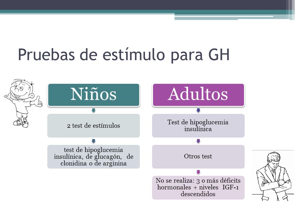 El déficit de GH en el adulto: los beneficios del El déficit de GH en el adulto: los beneficios del