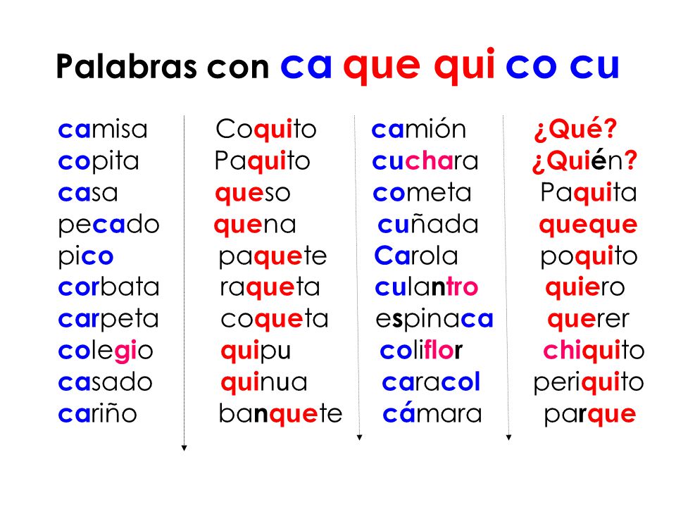 Image result for palabras con ca co cu